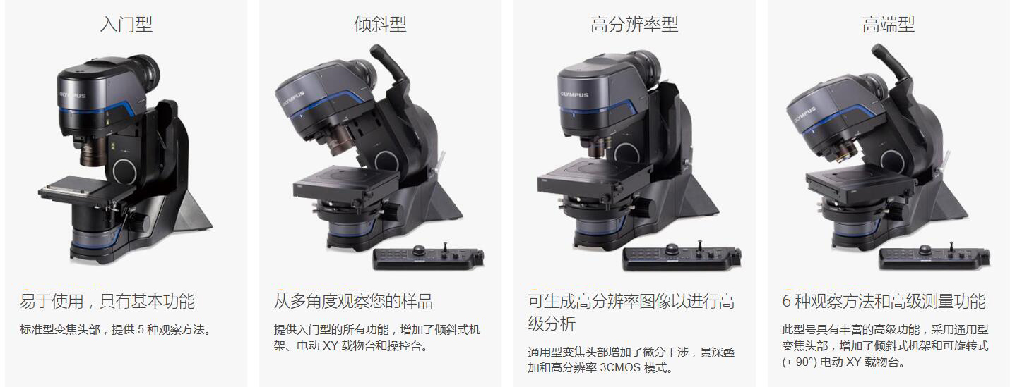 超景深數碼顯微鏡1.jpg